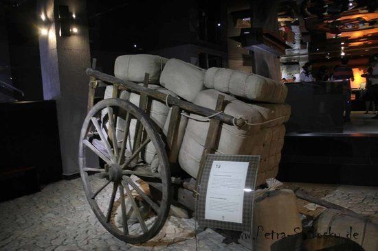 Krakóws historiske museum